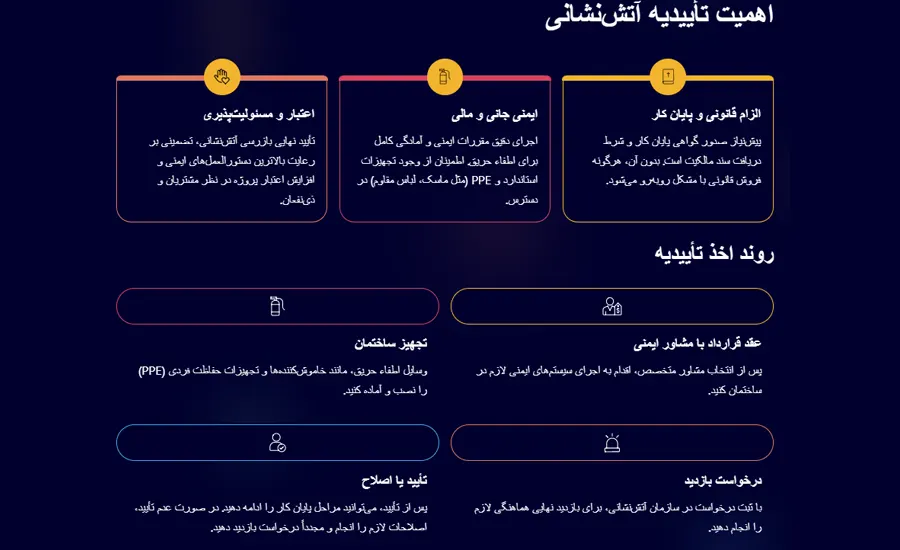 اهمیت تأییدیه آتش‌نشانی
