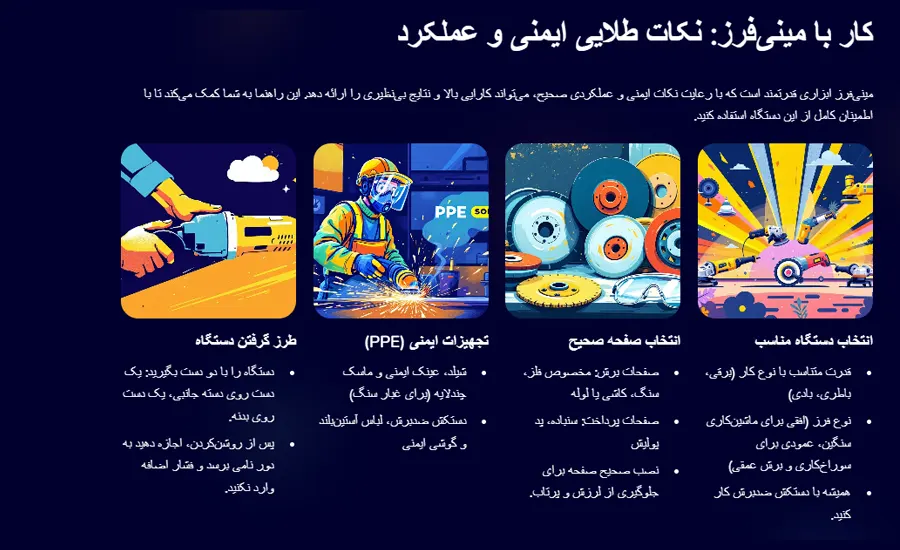 اینفوگرافیک نحوه کار با فرز و مینی فرز