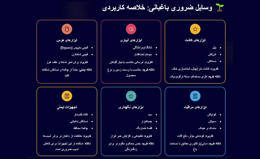 وسایل ضروری باغبانی