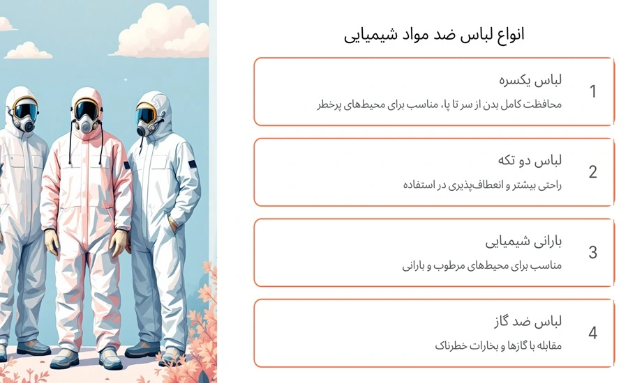انواع لباس ضد شیمیایی