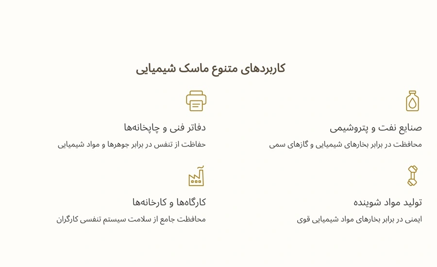 بررسی کاربردهای مختلف ماسک شیمیایی نیم صورت