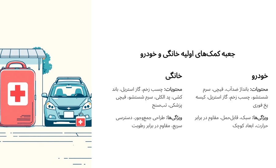 جعبه کمک های اولیه خانگی و خودرو