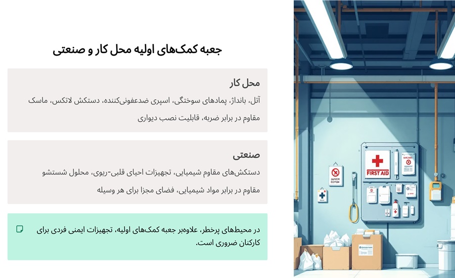 جعبه کمک های اولیه محیط کار