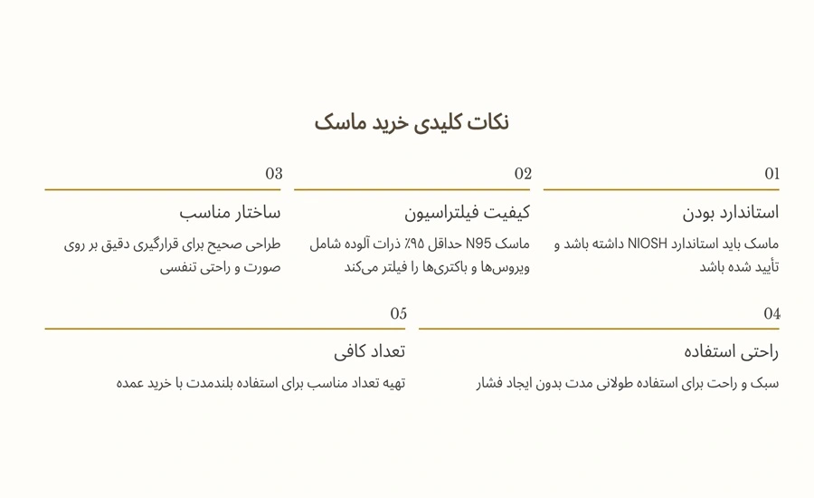 راهنمای خرید ماسک شیمیایی نیم صورت