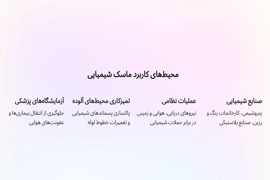 ماسک شیمیایی تمام صورت در چه شرایطی استفاده می_شود؟