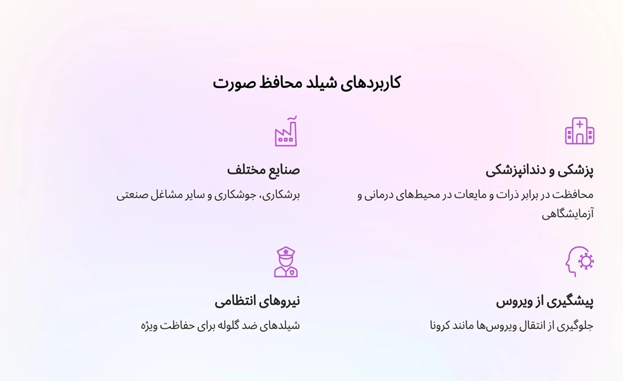 کاربردهای شیلد محافظ صورت